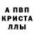 МЕТАДОН кристалл Ira Fastivets